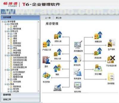 如何選擇貴州都勻地區的用友財務軟件服務商？